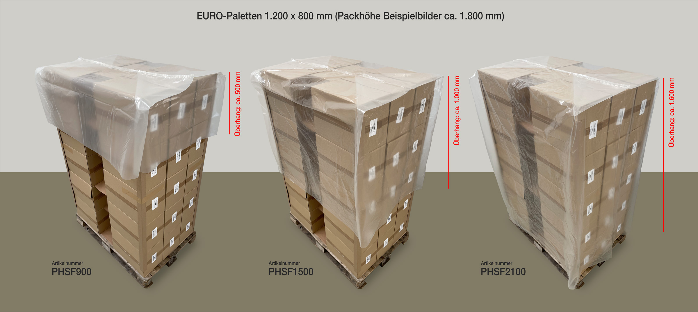 nordwerk euro pallet covers