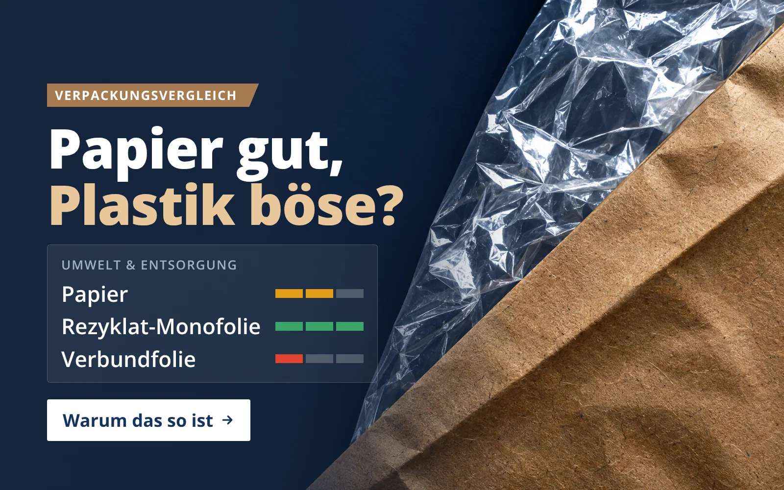 Bildbeschreibung